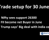 Trade Setup for 30 June; NSE Nifty Eyes All-time High as Trade Deal with USA Could Be Announced Soon