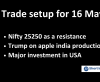 Trade Setup for 16 May; NSE Nifty Faces Resistance at 25,200, Trump Talks about Apple’s Production Changes and Overall US Economy