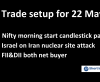 Trade setup for 22 May; NSE Nifty Support at 24,600, Israel on Iran nuclear site attack; FII & DII both Net Buyers