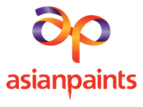 Mitesh Thakkar: BUY Asian Paints, SBI Cards, Larsen & Toubro Finance; SELL DLF