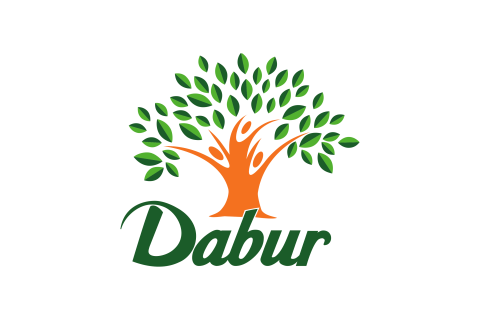 Dabur India Share Price in Focus as Motilal Oswal Research Recommends BUY CALL