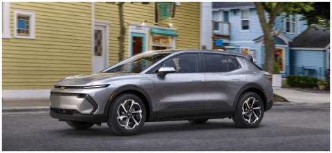 General Motors (GM) Stock Price Could Reach $78: Morningstar Research