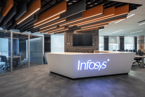 Infosys Shares Face Selling After Weak Guidance; Morningstar Fair Value at $18