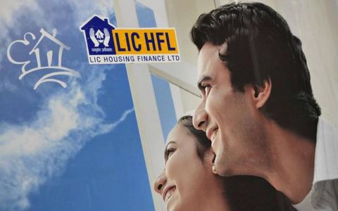 Ashwani Gujral Trading Calls Evaluation for CIPLA, Sun Pharma, Britannia, Bajaj Finance and LIC Housing