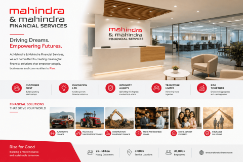 Mahindra & Mahindra Financial Share Price Target at Rs 368: Geojit Investments