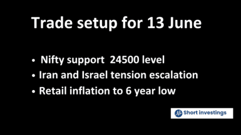 Trade Setup for 13 June; Nifty Support at 24500 and Israel Targets Iranian Nuclear Facilities