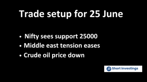 Trade Setup for 25 June; NSE Nifty Targets 25500 Levels as Middle East Tension Eases