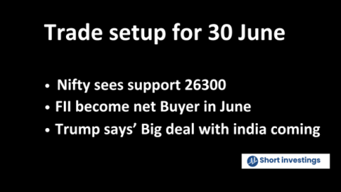 Trade Setup for 30 June; NSE Nifty Eyes All-time High as Trade Deal with USA Could Be Announced Soon