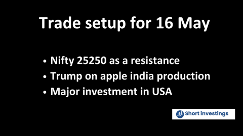 Trade Setup for 16 May; NSE Nifty Faces Resistance at 25,200, Trump Talks about Apple’s Production Changes and Overall US Economy