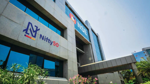 Nifty50 Index: Analysis and Outlook by Shashi Kant, Brighter Mind