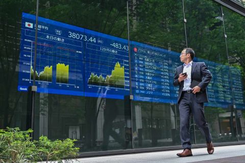 Nikkei 225 Remains Marginally Lower even after Lunch Break; US Futures Trade Slightly Lower
