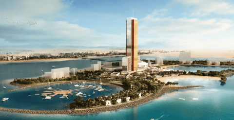 UAE Poised to Authorize Online Casino Licenses for Each Emirate