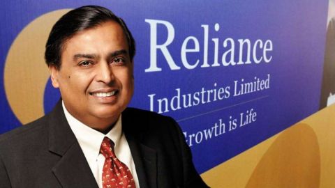 Reliance and ONGC Gain Further Ground as Markets remain Firm