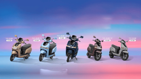 TVS Motor Company Share Price Target at Rs 4,020: Axis Securities
