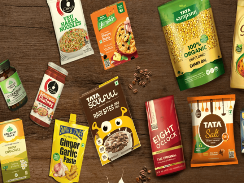 Tata Consumer Products Share Price Jumps 1.6 Percent; Stock Looking Bullish on Charts