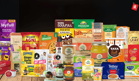 Tata Consumer Products Share Price Target at Rs 1,420: ICICI Securities