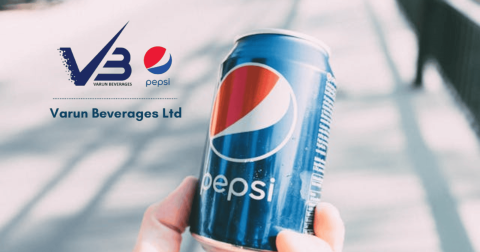 Varun Beverages Share Price Target at Rs 1,750: Motilal Oswal