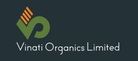 Vinati Organics Share Price in Focus as Motilal Oswal Research Suggests BUY Call