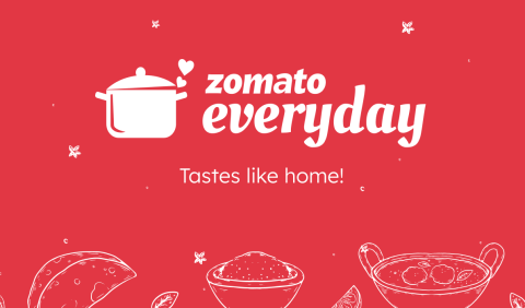 BUY Zomato and Havells: Sudeep Shah, SBI Securities