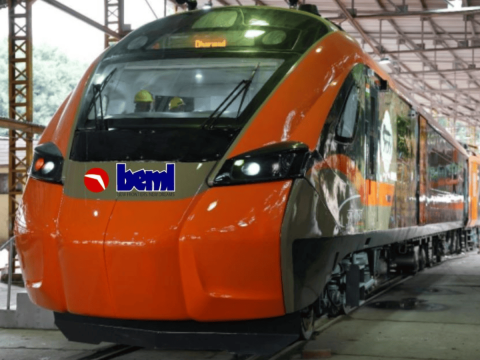 BEML Share Price Declines after Disappointing Quarterly Results; Support at Rs 3,145 and Rs 2,900