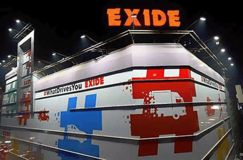 Exide Industries Share Price Jumps 3.5%; Technical Charts Show Bullish Breakout