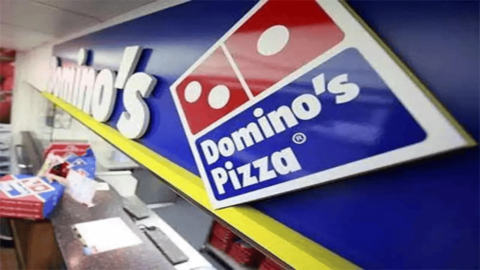 Jubilant FoodWorks Share Price Jumps 5.3%; Stock Strongly Bullish on Technical Charts