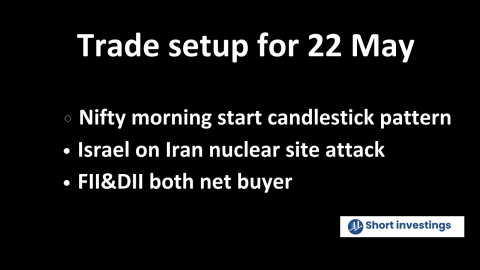 Trade setup for 22 May; NSE Nifty Support at 24,600, Israel on Iran nuclear site attack; FII & DII both Net Buyers