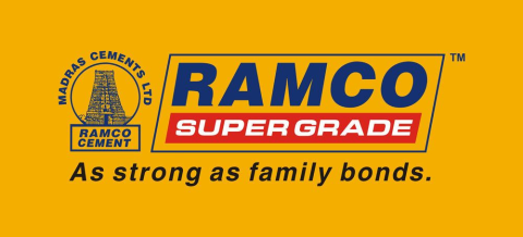 Ramco Cements Share Price Closes 3.6% Higher; Stock Bullish on Technical Charts