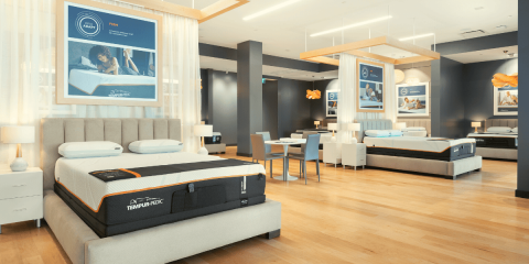 America’s Top Mattress Brands: Tempur Sealy and Sleep Number Lead but Saatva, Bear and Helix Catching Up