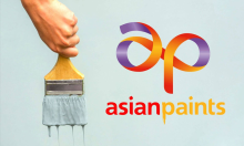 Prakash Gaba: SELL Asian Paints and Max Financial