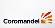 Coromandel International Share Price Jumps 1.6 Percent; Fibonacci Levels and Technical Analysis
