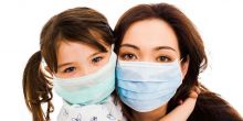 COVID-19, Coronavirus Panic: Healthy People Should not USE Surgical Face Masks, COVID-19 Face Masks