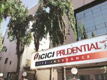 Mitesh Thakkar: BUY ICICI Prudential, SBI Life; SELL Hindalco and Aurobindo Pharma