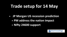 Trade Setup For 14 May; NSE Nifty 24,600 Strong Support, JP Morgan lower the Recession Chances, Nifty PHARMA on Rise