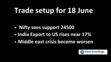 Trade Setup for 18 June; NSE Nifty Trades in 25,200–24,500 Zone as Fed Meeting Begins Today