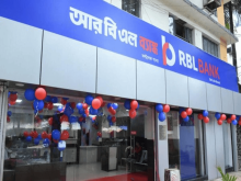 RBL Bank Share Price Jumps 4.3%; Bullish Breakout with Immediate Resistance at Rs 245