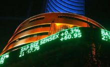 Indian Stock Market 2020 Outlook by Santosh Meena TradingBells