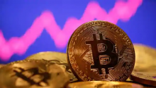 Bitcoin drops nearly 20 percent in six hours