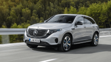 Mercedes-Benz Group AG (MBGAF) Stock Declines; Morningstar Research Suggests Fair Value at $125