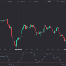 Binary Options Trading Continues to Face Tough Regulation and Ban Amid Higher Risk for Retail Investors