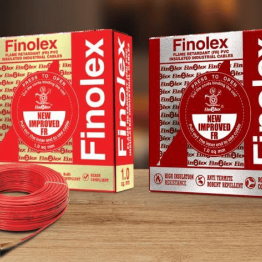 Finolex Cables Share Price Target at Rs 1,250: Sharekhan Research