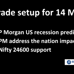 Trade Setup For 14 May; NSE Nifty 24,600 Strong Support, JP Morgan lower the Recession Chances, Nifty PHARMA on Rise