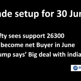 Trade Setup for 30 June; NSE Nifty Eyes All-time High as Trade Deal with USA Could Be Announced Soon