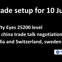 Trade Setup for 10 June: NSE Nifty eyes 25200 level, CHINA-US scheduled to meet for Trade Discussions