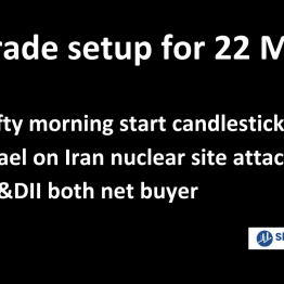 Trade setup for 22 May; NSE Nifty Support at 24,600, Israel on Iran nuclear site attack; FII & DII both Net Buyers