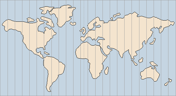 GMT