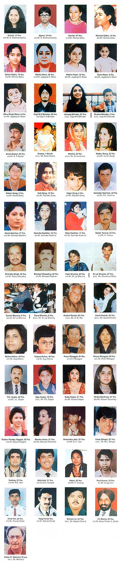 victims of uphaar tragedy