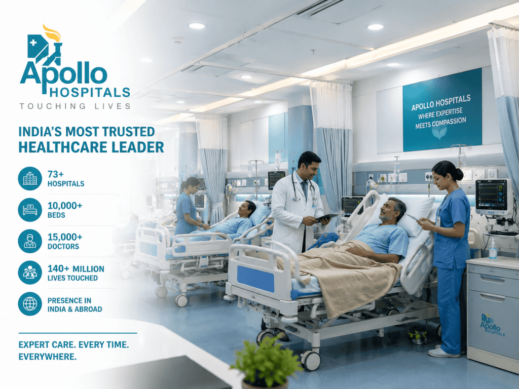 Apollo Hospitals