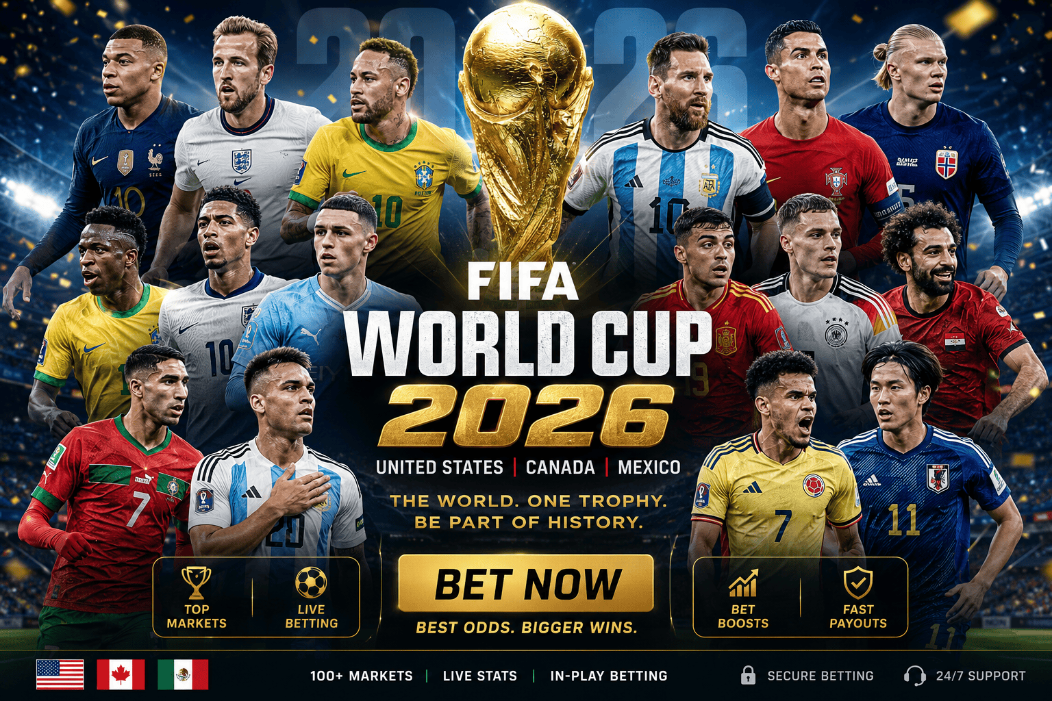 FIFA World Cup 2026